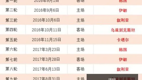 张之臻闪耀印第安韦尔斯大师赛场